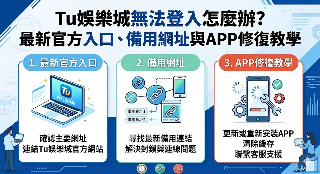 Tu娛樂城無法登入怎麼辦？最新官方入口、備用網址與APP修復教學