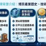 想親自驗證 GLI 國際認證的公平發牌機制與防護規格,歡迎隨時參閱技術白皮書。